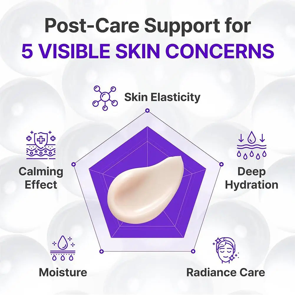 Soothing Hydrating Face Cream 50ml Active Renewing Moisturizer Deep Repair Calming Dry Skin Daily Skin Care Beauty