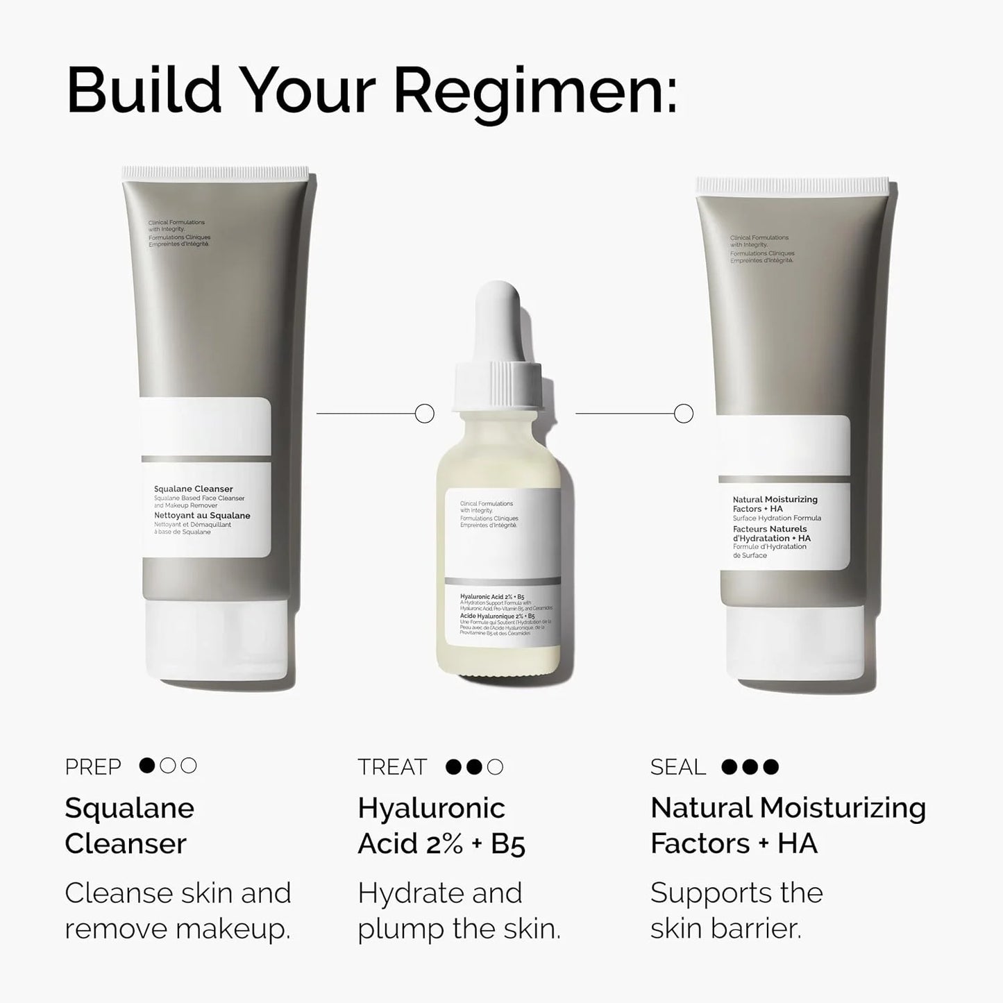 2% Hyaluronic Acid+ B5 Serum 30ml Moisturizing Nourishing Dry Smooth Face Skin Care Pore Shrinking Moisturizing Serums Skin Care