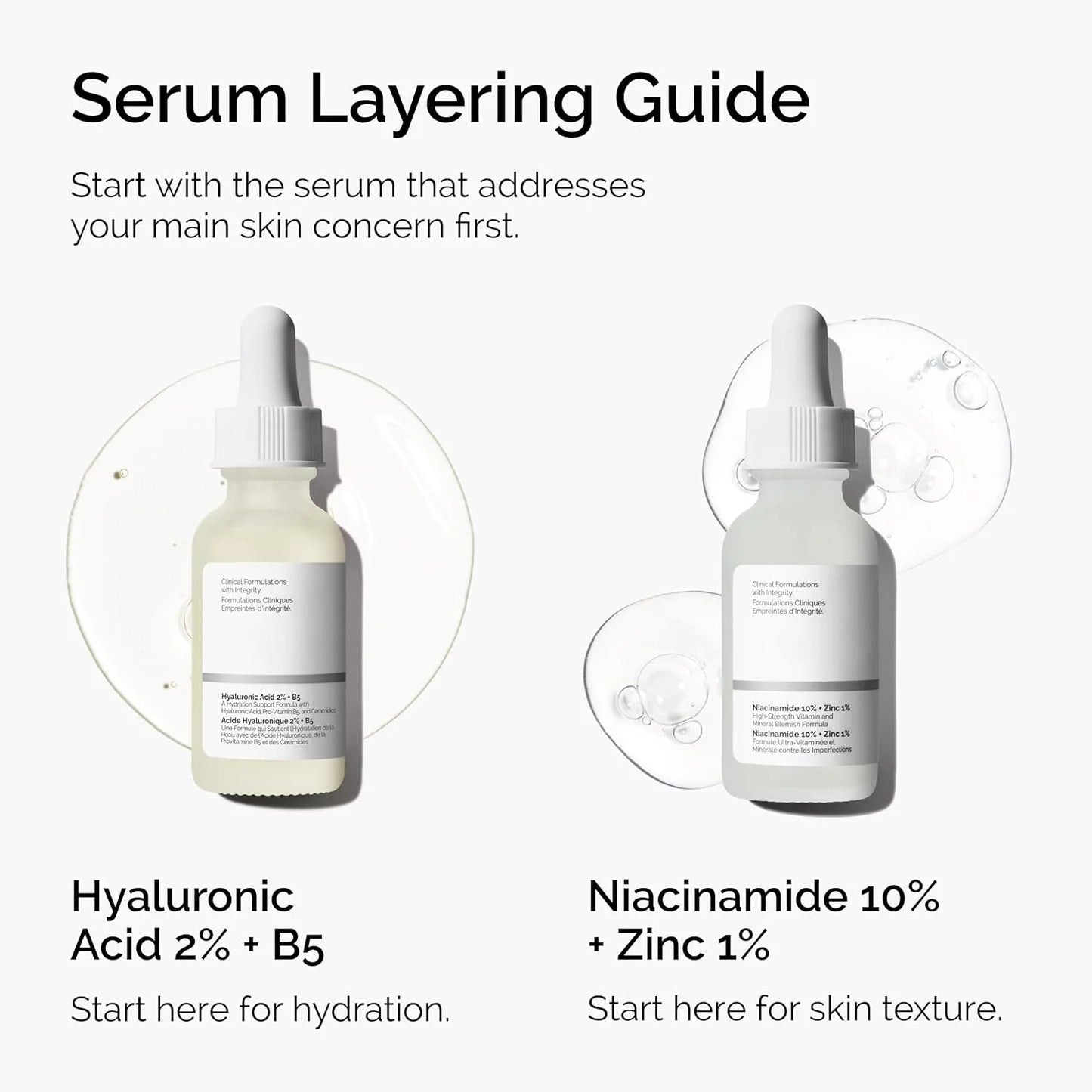 2% Hyaluronic Acid+ B5 Serum 30ml Moisturizing Nourishing Dry Smooth Face Skin Care Pore Shrinking Moisturizing Serums Skin Care