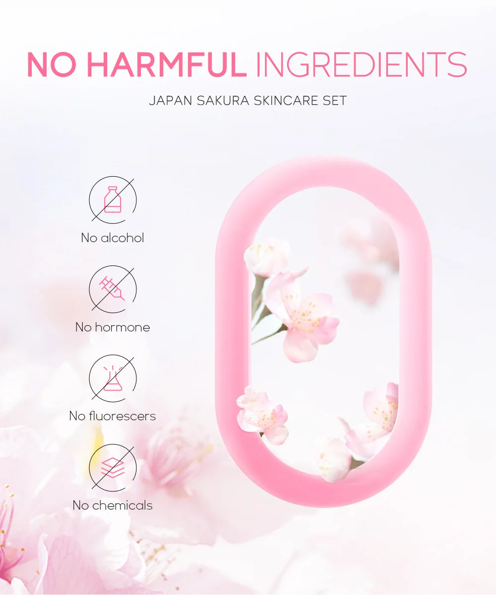 LAIKOU Sakura Skin Care Sets Facial Cleanser Face Cream Serum Toner Moisturizing Brightening Anti Wrinkles Skin Care Kit