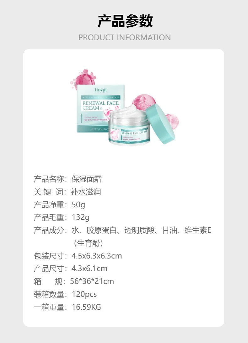 Moisturizing Face Cream Facial Skin State Moisturizing, Elastic, Tender, Moisturizing, Applying, Massage and Nursing Face Cream