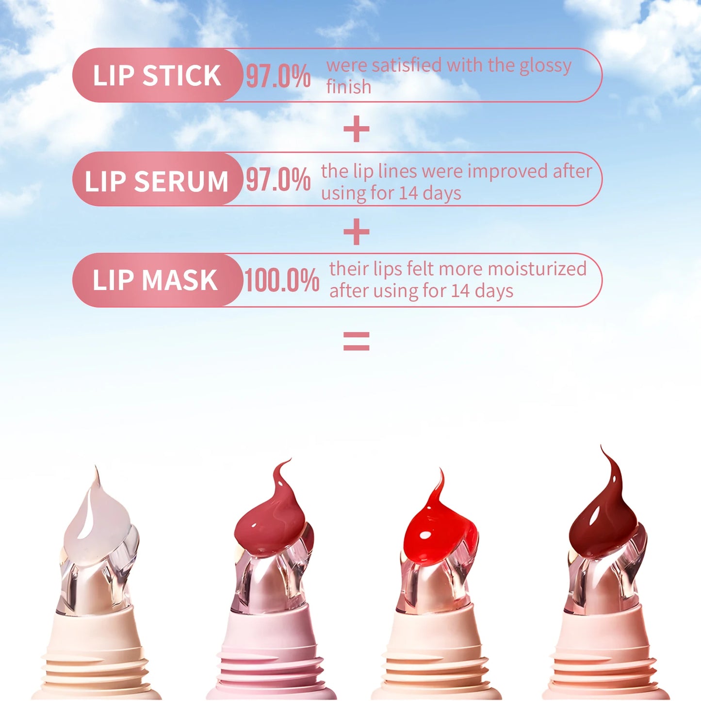Moisturizing Tinted Lip Gloss Gentle Skin Friendly Deeply Hydrates & Plumps Lips All Day Radiant Color Sensitive Lips