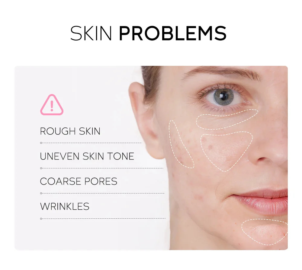 LAIKOU Sakura Skin Care Sets Facial Cleanser Face Cream Serum Toner Moisturizing Brightening Anti Wrinkles Skin Care Kit